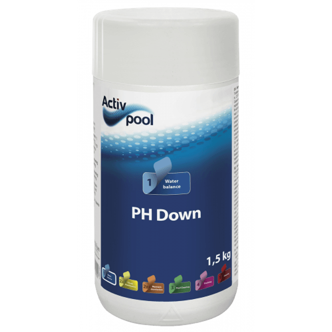 Hovedbilde PH Minus 1,5 kg