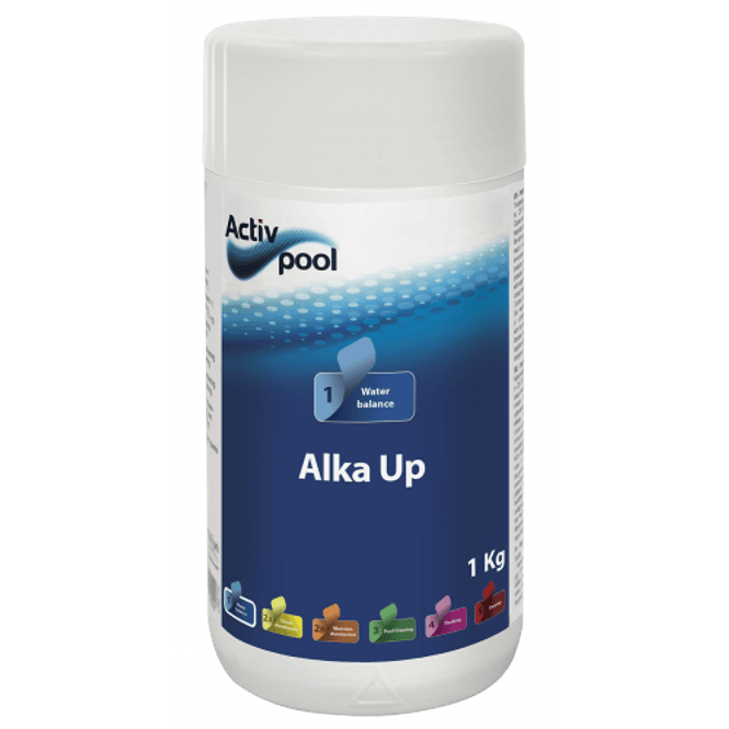 Hovedbilde Alkalinitet Pluss 1,0 kg