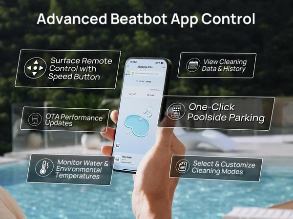Hovedbilde Beatbot robot Aquasense 2 Pro